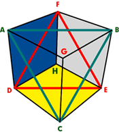 Hexagram in a Cube Hexagram in a Cube